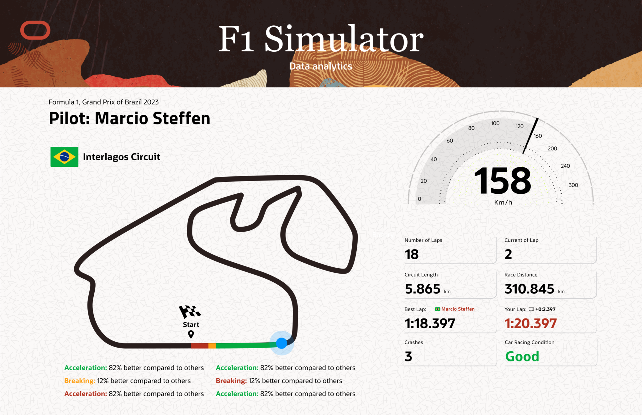 Simulator User Interface